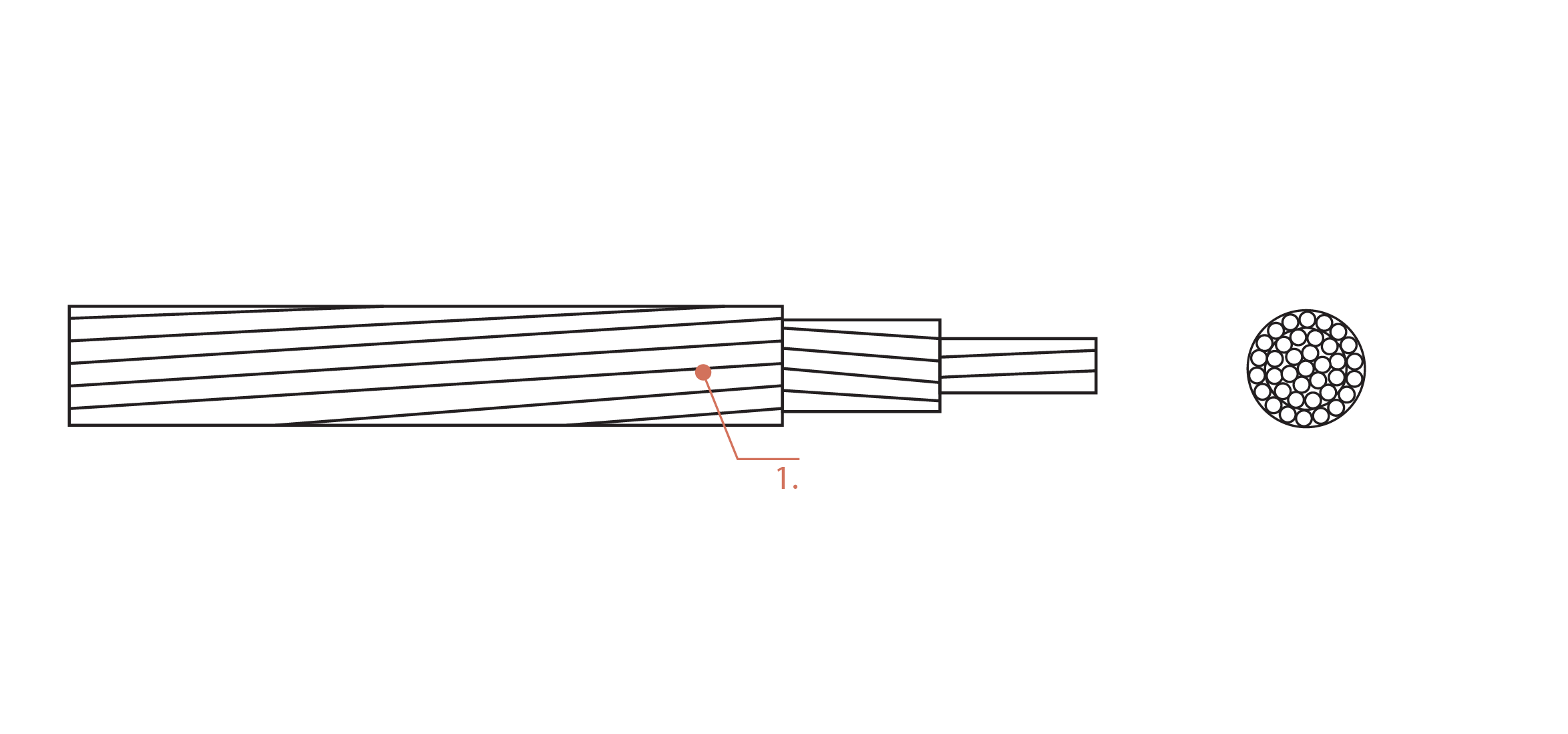 ACSR