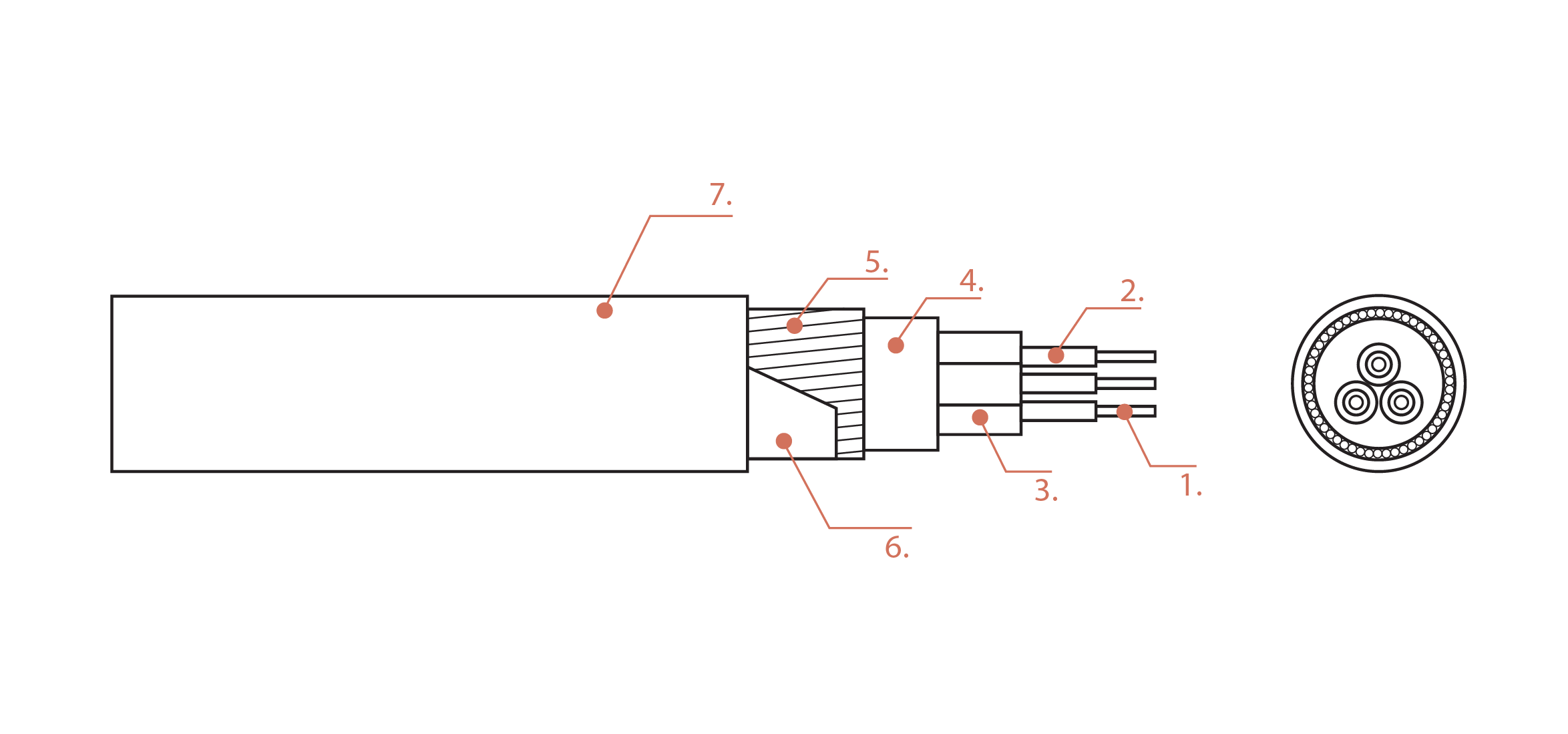 N2XCH FE 180