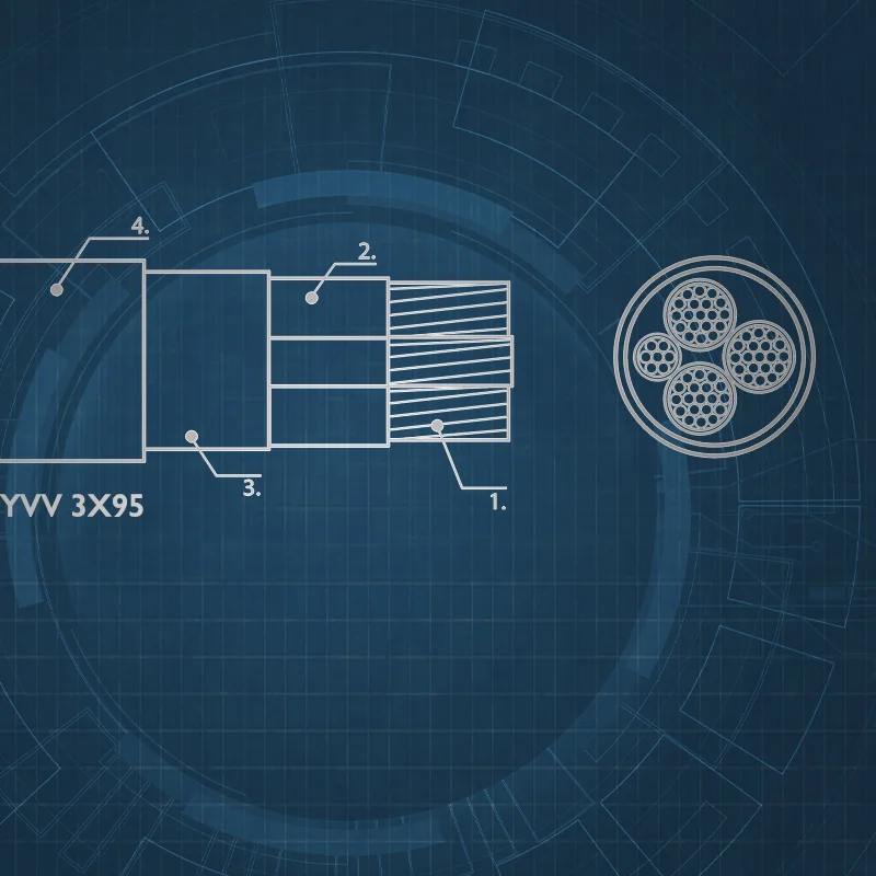 СИЛОВЫЕ КАБЕЛИ НИЗКОГО НАПРЯЖЕНИЯ 0,6/1 КВ